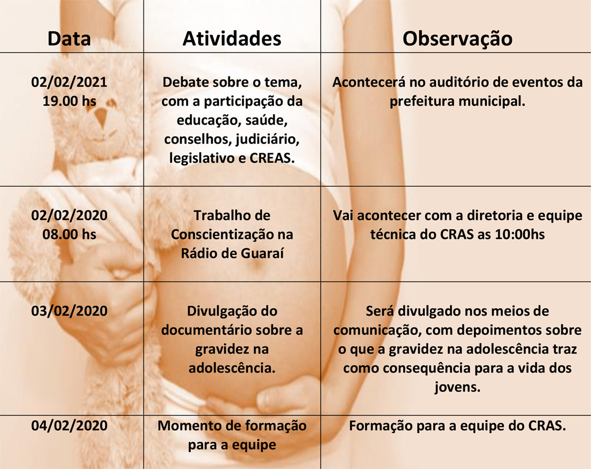 Reda O Sobre Adolesc Ncia Linhas Librain